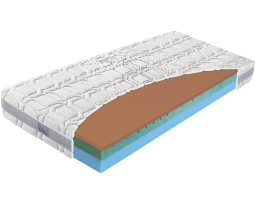 Biogreen Copper Materac