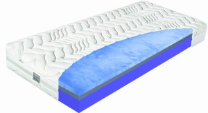 Oxygen Motion Materac 180/200 Materasso Promocja 20%