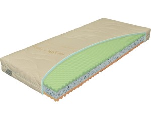 Klasik Materac 140 x200 cm Materasso Promocja