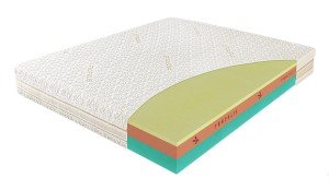 Materac MATERASSO Propolis Vital 160x200 Promocja