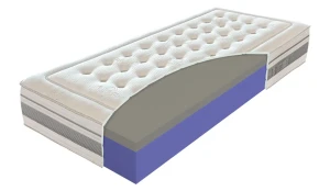 Materac MATERASSO Lussa 80x200 Promocja