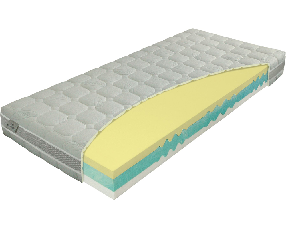 Sultan Termopur Materac